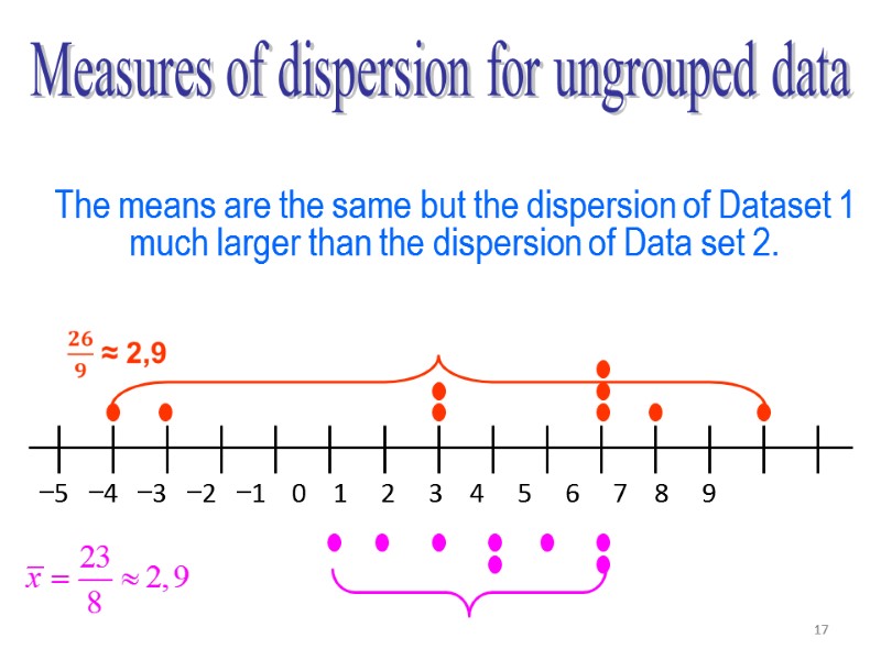 17 Measures of dispersion for ungrouped data Example - Given the following data sets: